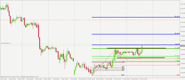 Click to Enlarge

Name: eurgbp h1..gif
Size: 24 KB