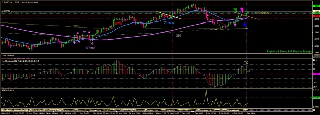 Click to Enlarge

Name: eurusd-121212.jpg
Size: 145 KB