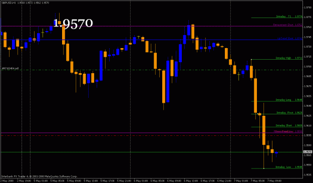 Click to Enlarge

Name: gbp0506.gif
Size: 20 KB