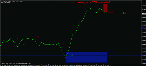 Click to Enlarge

Name: gbpusd.gif
Size: 16 KB
