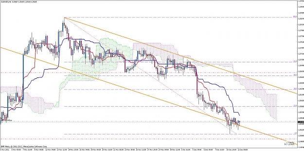 Click to Enlarge

Name: audnzd.jpg
Size: 141 KB