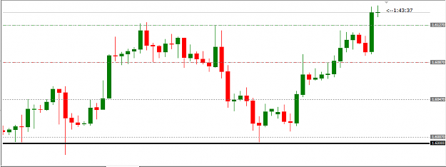 Click to Enlarge

Name: gu.png
Size: 7 KB