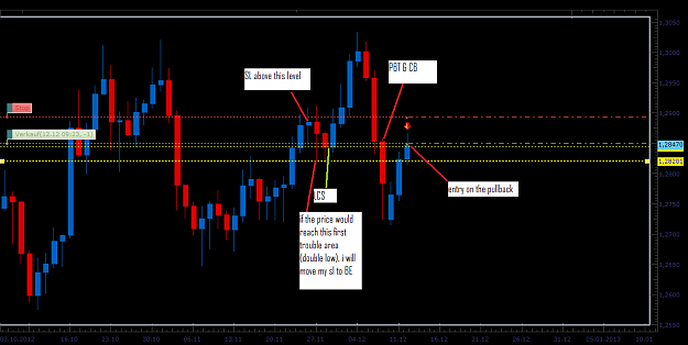 Click to Enlarge

Name: eurcad.png
Size: 52 KB