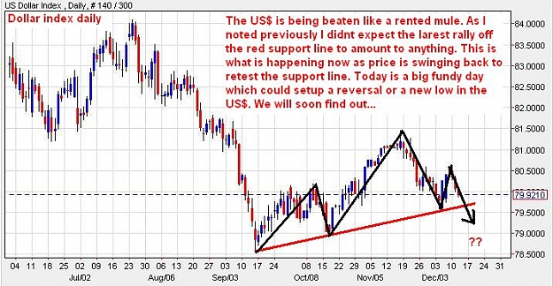 Click to Enlarge

Name: DollarIndex-daily-12122012-1425uk.JPG
Size: 71 KB