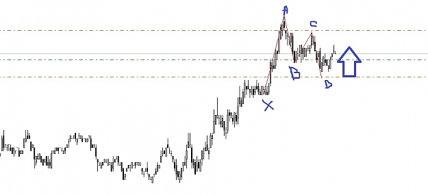 Click to Enlarge

Name: gartley pattern 5m.jpg
Size: 64 KB