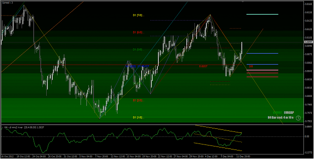 Click to Enlarge

Name: 2012-12-12_EURGBP Pair_H4 Chart.png
Size: 34 KB