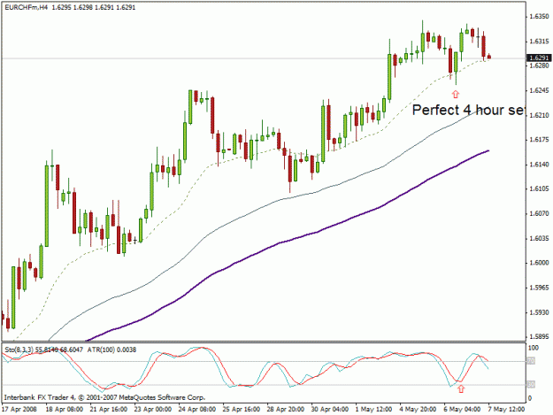 Click to Enlarge

Name: eurchf.gif
Size: 19 KB