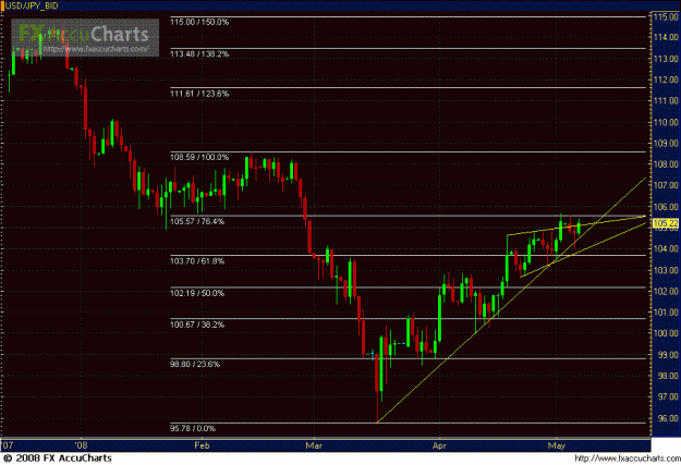 Click to Enlarge

Name: DAILY UJ.GIF
Size: 25 KB
