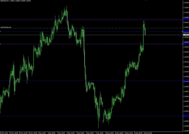 Click to Enlarge

Name: Eurusd 12-12.jpg
Size: 102 KB