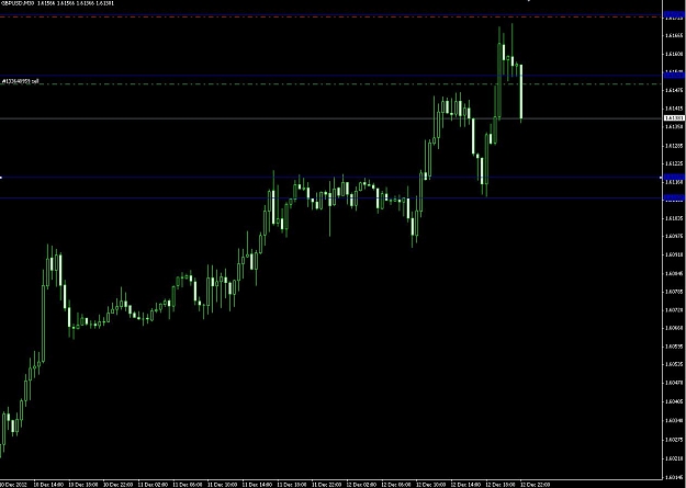 Click to Enlarge

Name: Gbpusd 12-12.jpg
Size: 88 KB