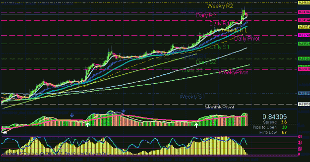 Click to Enlarge

Name: chart.gif
Size: 26 KB