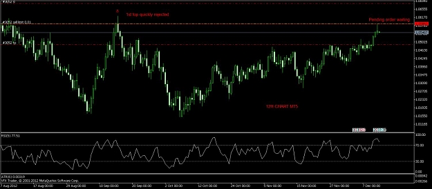 Click to Enlarge

Name: audusd-h12-vantagefx-pty-ltd-2.jpg
Size: 102 KB