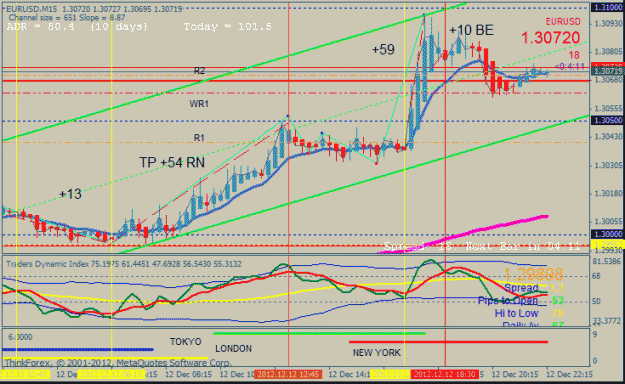 Click to Enlarge

Name: EU  +13 , +54 ,+59 , +10 pip.gif
Size: 30 KB