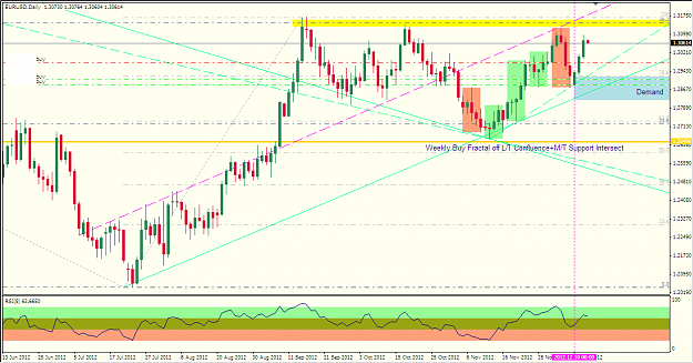 Click to Enlarge

Name: Euro D1+W1-20121213-014544.png
Size: 58 KB