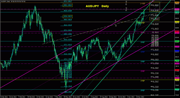 Click to Enlarge

Name: audjpy_daily_022.gif
Size: 44 KB