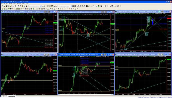 Click to Enlarge

Name: EURUSD TEST LEVEL - 12.13.2012 1.0.jpg
Size: 213 KB