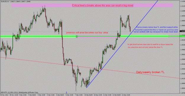 Click to Enlarge

Name: eurusd 1h chart 13-12-2012.gif
Size: 32 KB