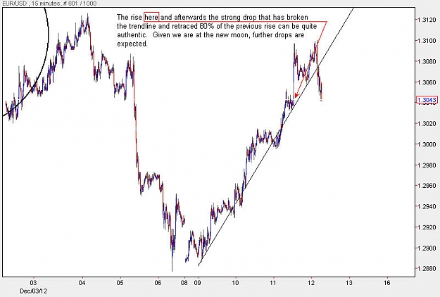 Click to Enlarge

Name: EURUSD_H4.jpg
Size: 62 KB