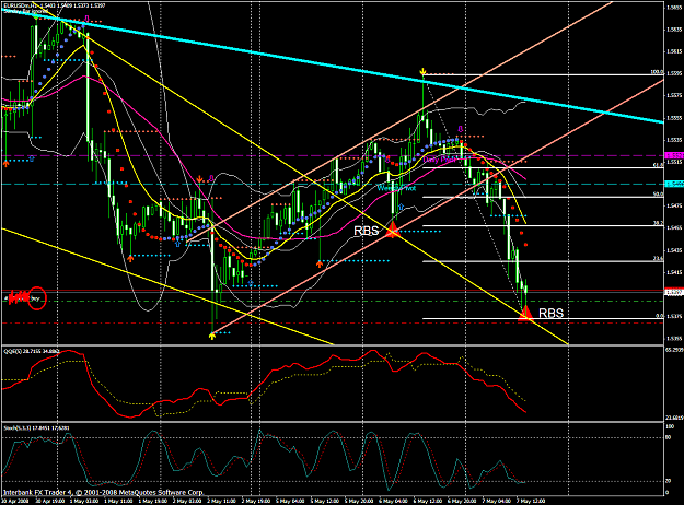 Click to Enlarge

Name: chart1292.PNG
Size: 91 KB
