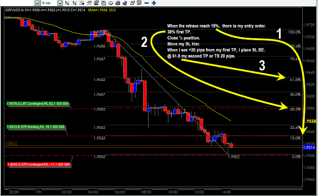 Click to Enlarge

Name: Pending entry order..png
Size: 64 KB
