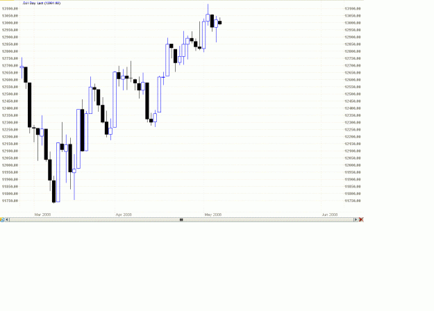 Click to Enlarge

Name: nakeddow.GIF
Size: 26 KB