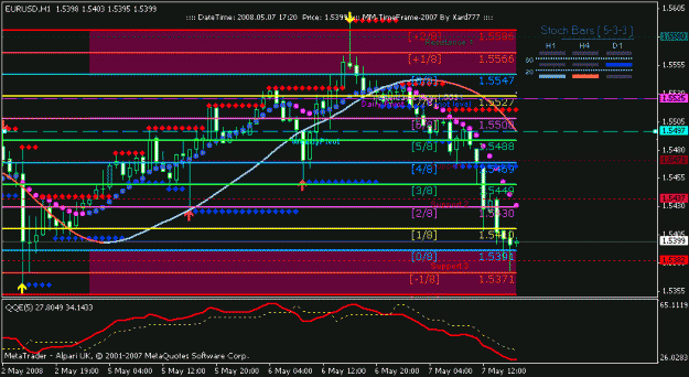 Click to Enlarge

Name: prova tpl..volatilit�.gif
Size: 20 KB