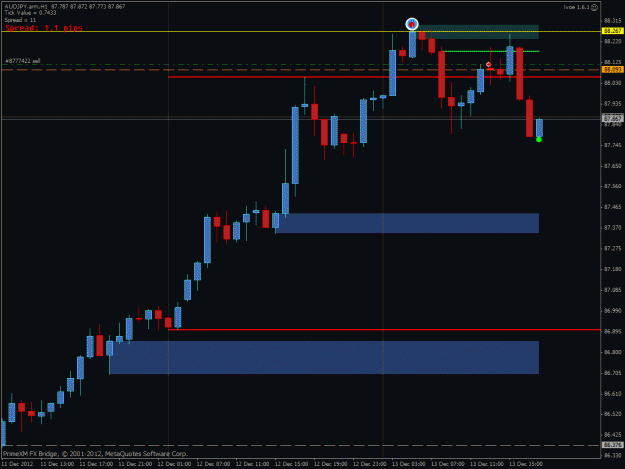 Click to Enlarge

Name: audjpy.gif
Size: 23 KB