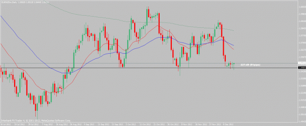 Click to Enlarge

Name: eurnzd-12-13-12.gif
Size: 23 KB