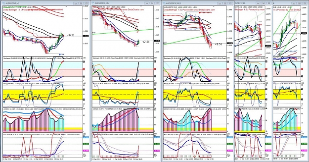 Click to Enlarge

Name: a short term bounce noon 12-13_12.jpg
Size: 286 KB
