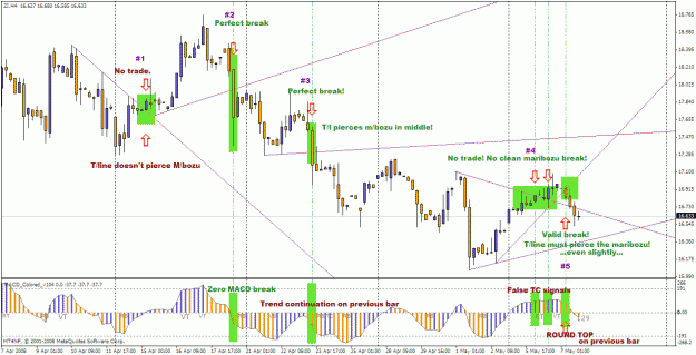 Click to Enlarge

Name: silver 4hr.gif
Size: 42 KB