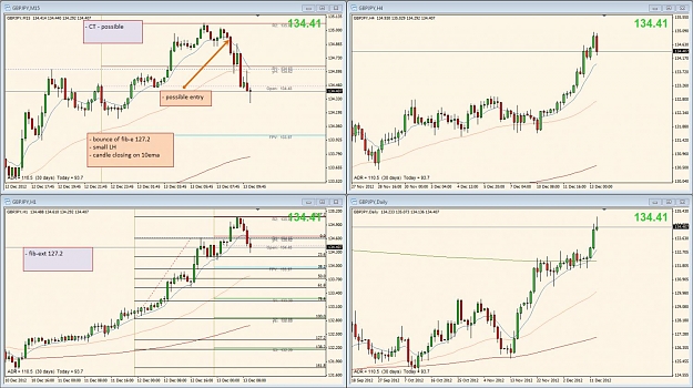 Click to Enlarge

Name: 13dec2012_gbpjpy.jpg
Size: 170 KB