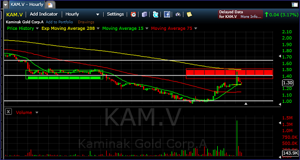 Click to Enlarge

Name: kamvth.PNG
Size: 48 KB