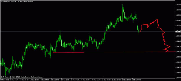 Click to Enlarge

Name: audusd.gif
Size: 15 KB