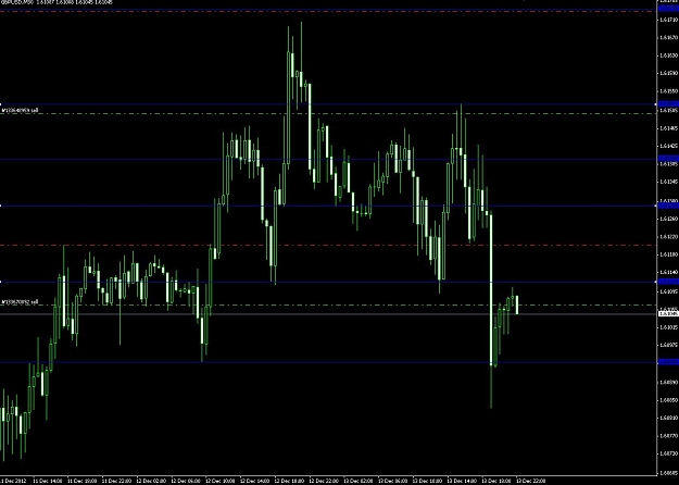 Click to Enlarge

Name: Gbpusd 12-13.jpg
Size: 105 KB