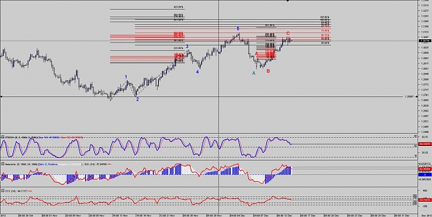 Click to Enlarge

Name: Chart_EUR_USD_4 Hours_snapshot.jpg
Size: 147 KB