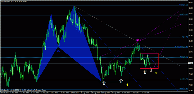 Click to Enlarge

Name: 2013 usdx.gif
Size: 30 KB