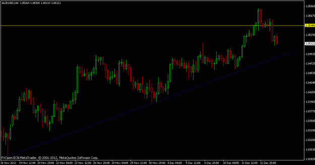 Click to Enlarge

Name: aud.usd.gif
Size: 13 KB