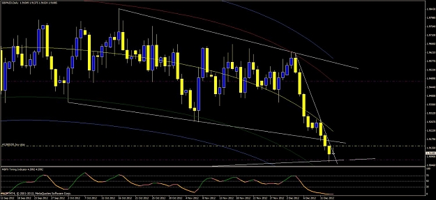 Click to Enlarge

Name: gbpnzd.jpg
Size: 112 KB