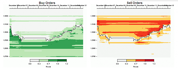 Click to Enlarge

Name: EU Order Book-20121213-041157.png
Size: 26 KB