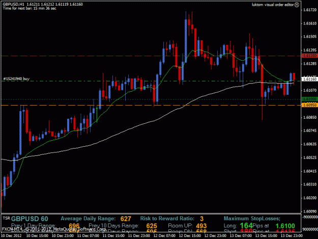 Click to Enlarge

Name: gbpusd_121313_2300.gif
Size: 23 KB