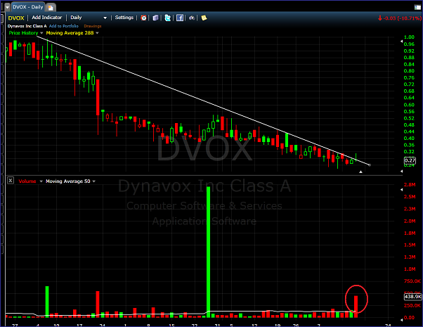 Click to Enlarge

Name: dvoxa.png
Size: 80 KB