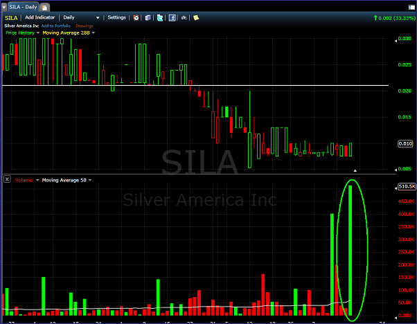 Click to Enlarge

Name: sila.png
Size: 66 KB