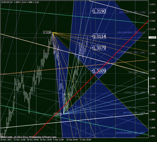 Click to Enlarge

Name: eurusd.gif
Size: 49 KB