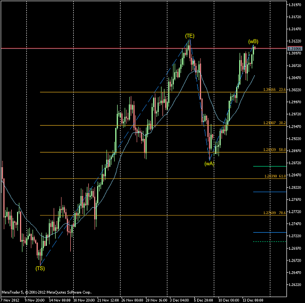 Click to Enlarge

Name: EURUSD-sbH4.png
Size: 44 KB