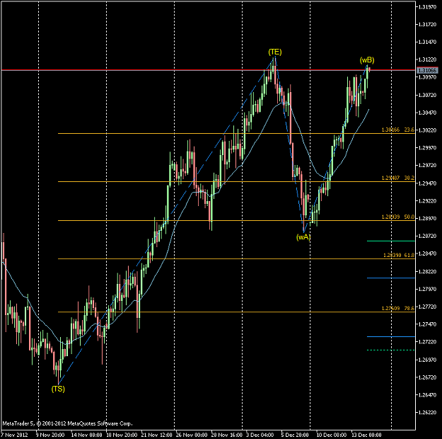 Click to Enlarge

Name: EURUSD-sbH4.png
Size: 44 KB
