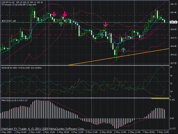 Click to Enlarge

Name: usdjpy 0142hrs 8th may.gif
Size: 28 KB