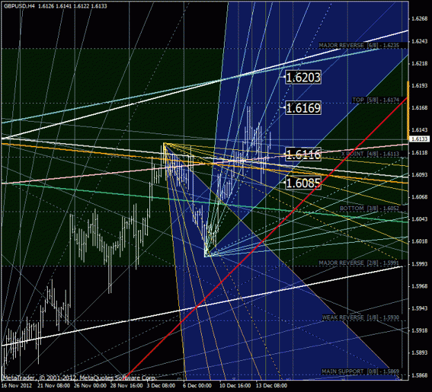 Click to Enlarge

Name: gbpusd.gif
Size: 51 KB
