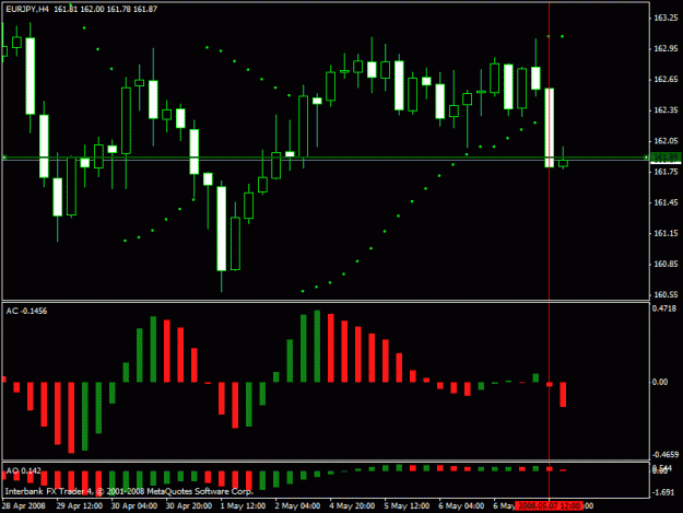 Click to Enlarge

Name: nailed h4 eurjpy.gif
Size: 17 KB