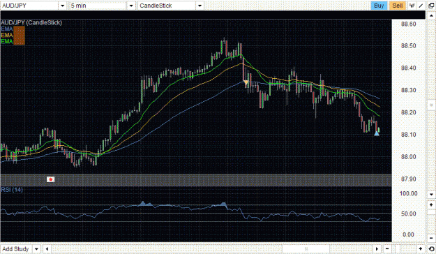 Click to Enlarge

Name: audjpy1.gif
Size: 53 KB