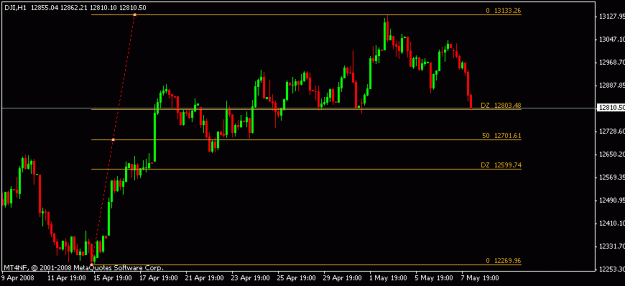 Click to Enlarge

Name: may 7 uj nf 60m 1900.gif
Size: 9 KB